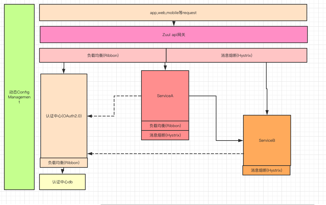 image_1clvpepm413fv76qa5tdp68c993.png-58.5kB