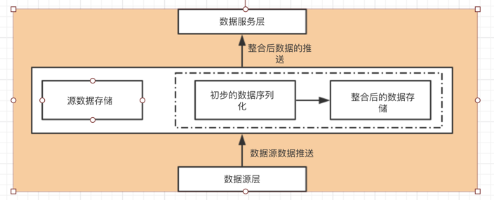 image_1ccsl1481a9c1qjn16n21o0asam9i.png-41.8kB