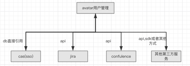 image_1ccs4hbpd1l0s7q31up443v5da13.png-32.8kB