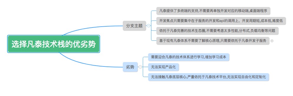 9EC07203-93E6-4823-B31D-6DCCD00E998A.png-58.9kB