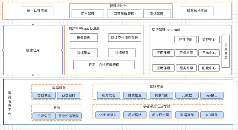 AC8A0011-BBFF-4825-93B4-A06182BE6F56.png-117.2kB