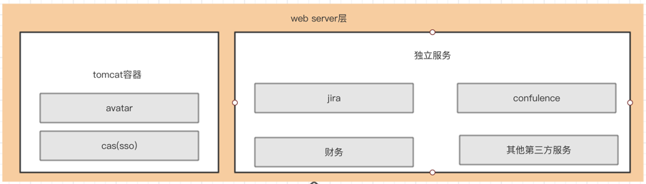 image_1ccs3r2cu1rf42lg1u8ieoq1hdh9.png-27.1kB