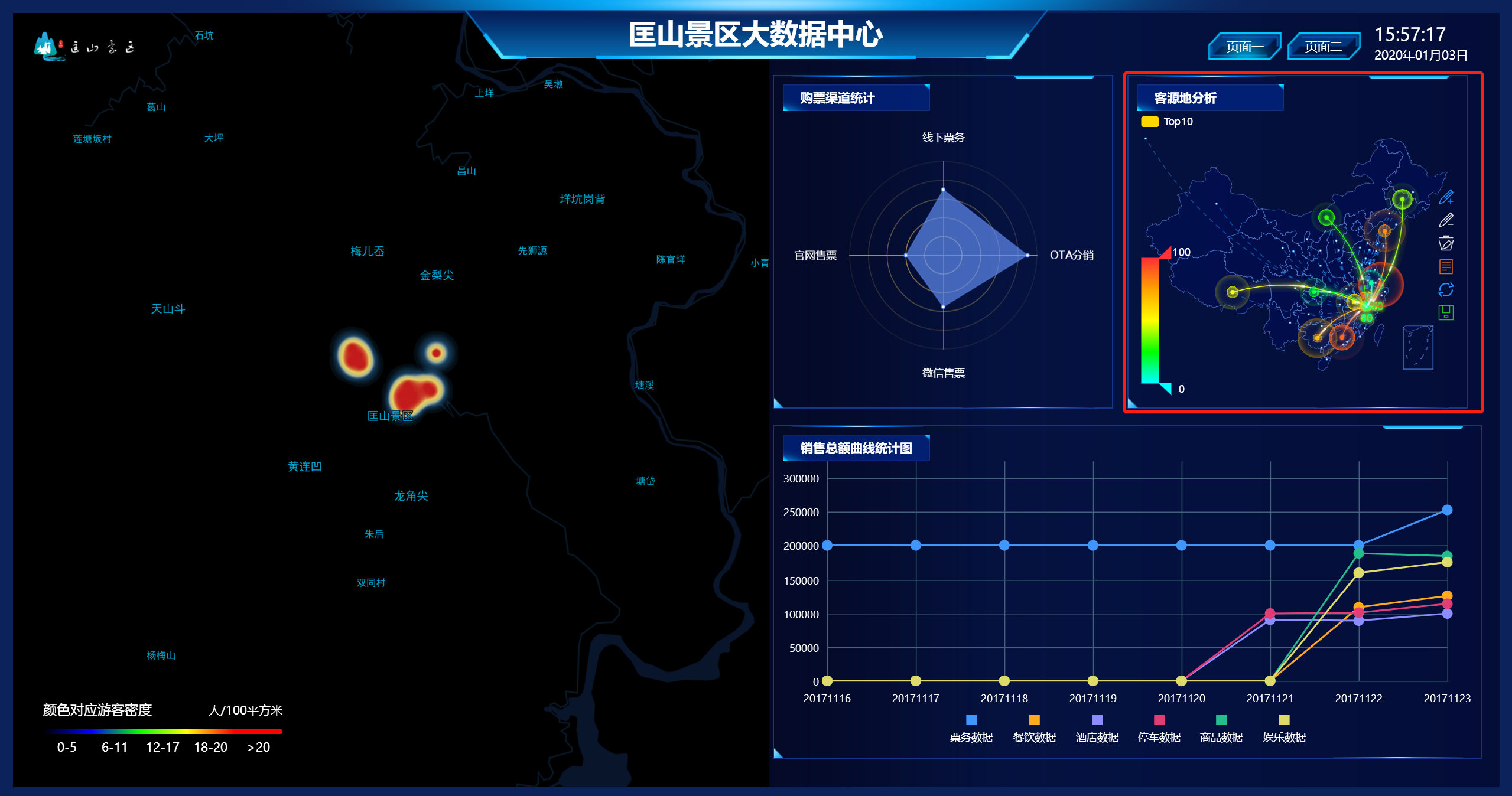 数据中心-客源地统计.png-650.1kB
