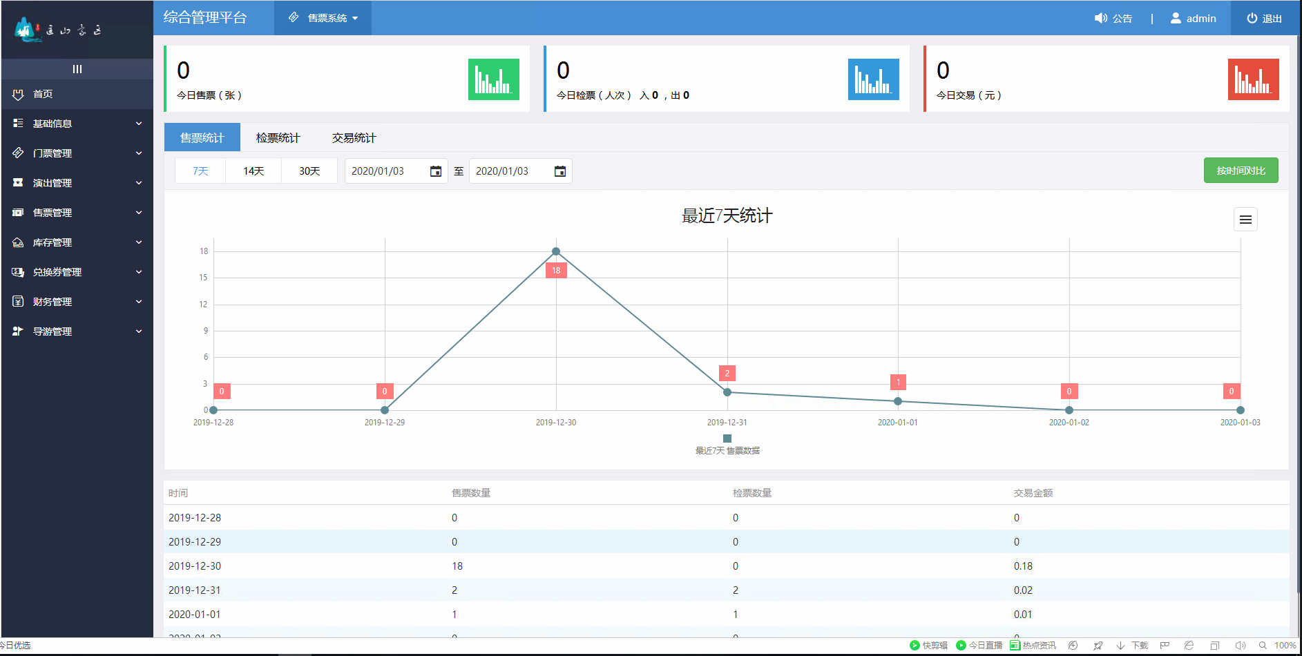 1.6历史人流量、实时人流量、未来人流量.png-110kB