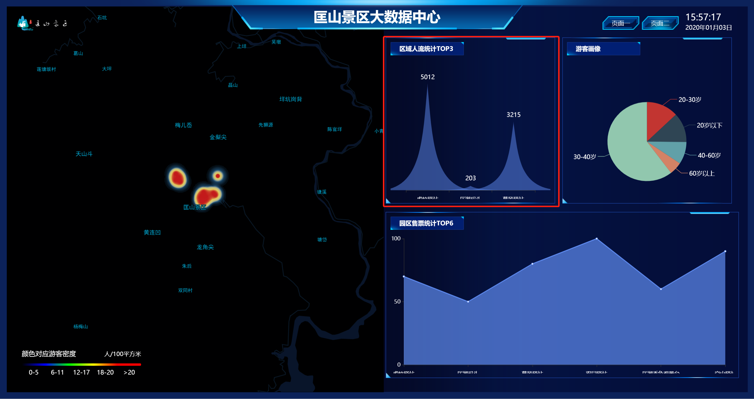 区域人流统计.png-486.2kB