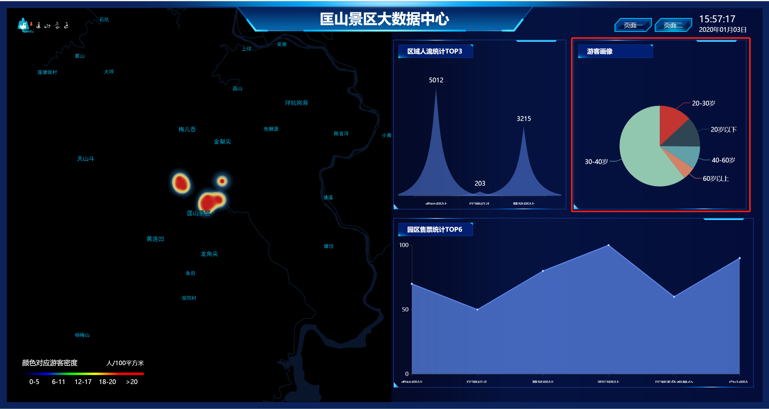 游客画像.png-489.4kB