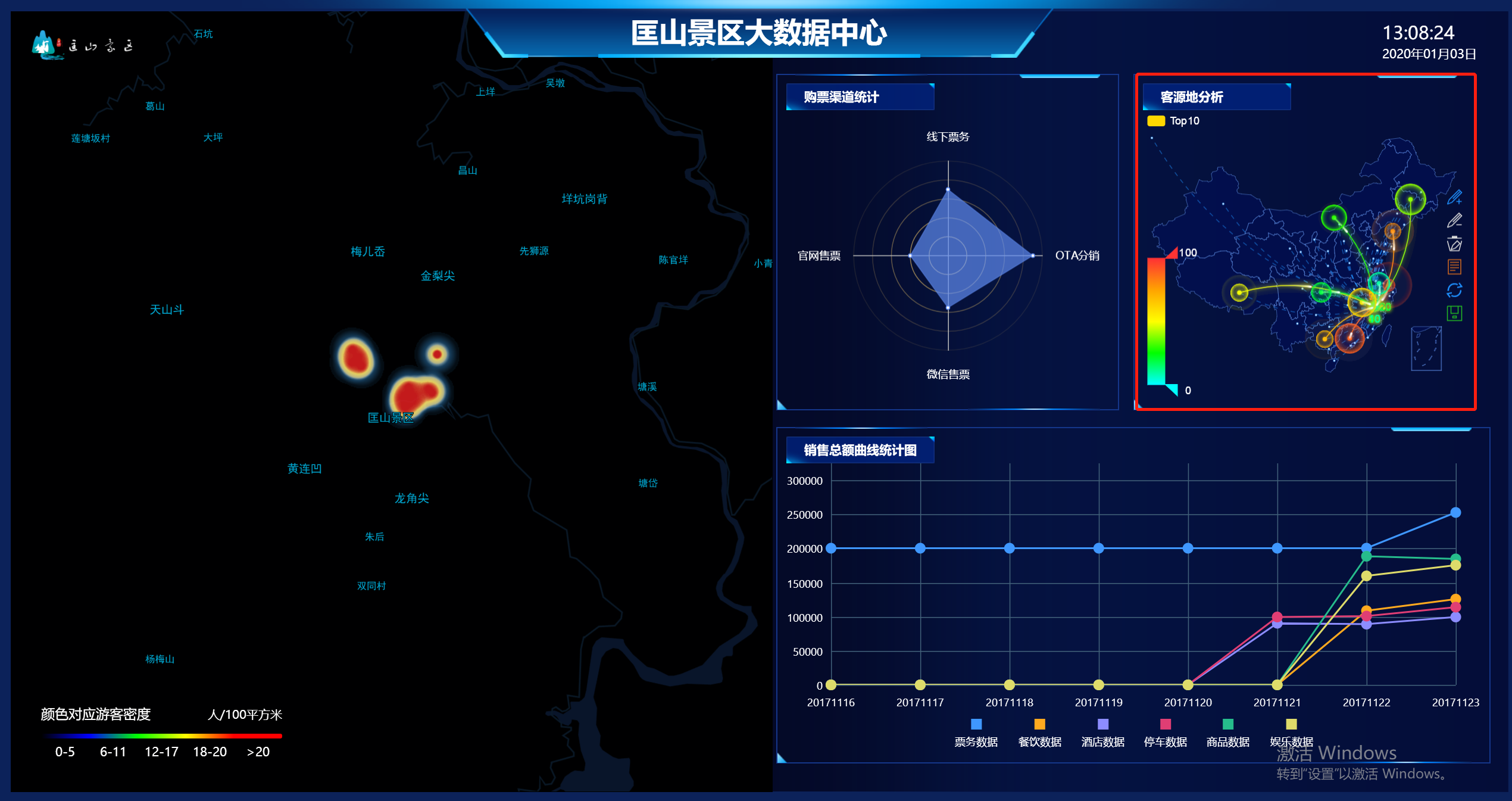 数据中心-客源地统计.png-644.2kB