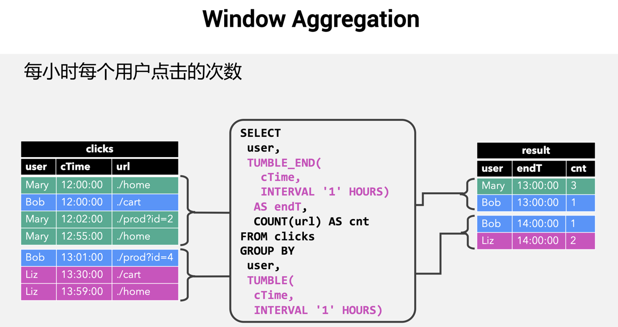 image_1e2d3hlmu1br41rai15bsp4iius9.png-178.7kB