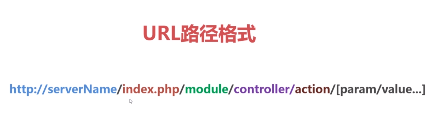 在此输入正文