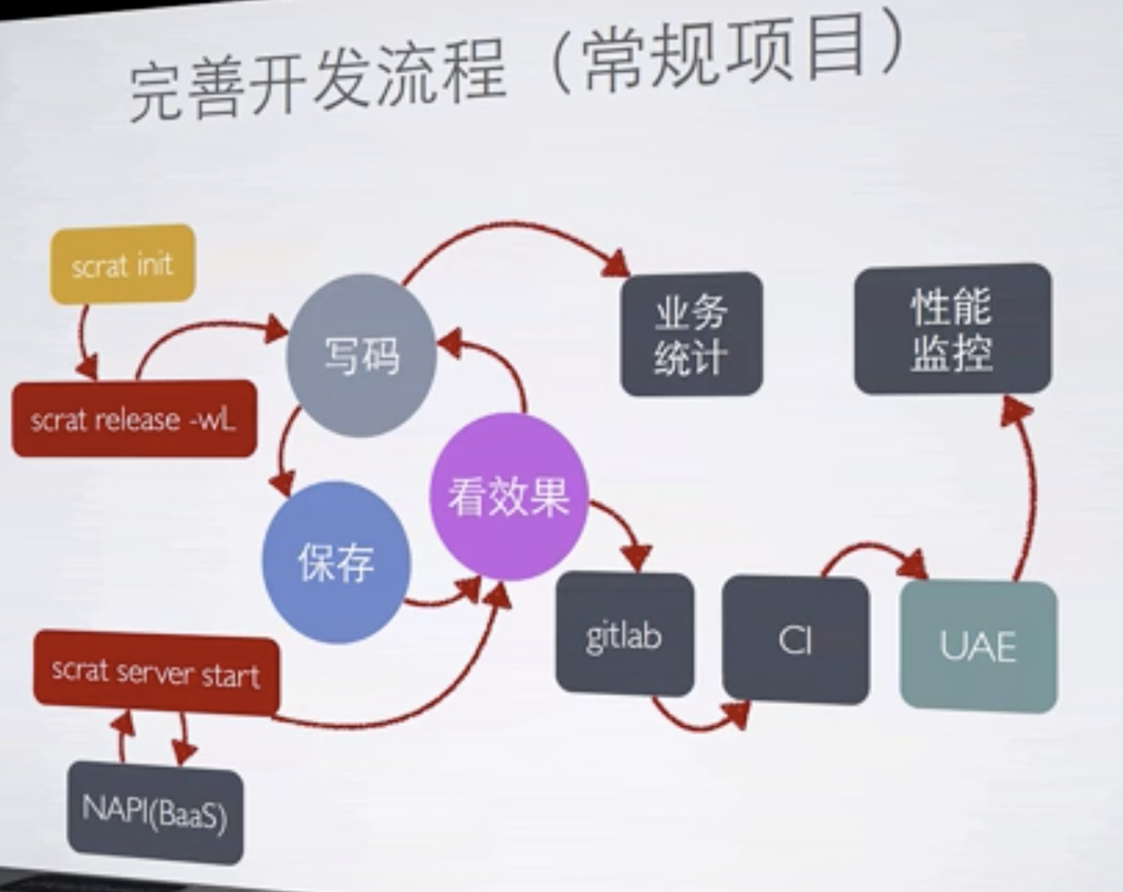 image_1c47377ls1i9fu30to7c1013ju13.png-569.6kB