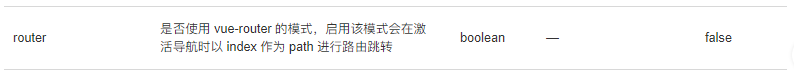 image_1c2g7iotk1dc91c5l1p14lk3f8e3q.png-12.5kB