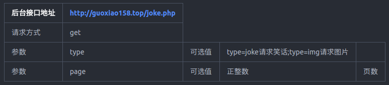 01_joke_data.png-19.5kB