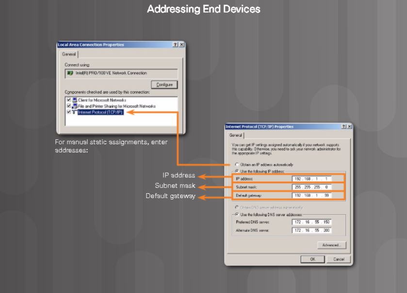 Addressing_End_Devices