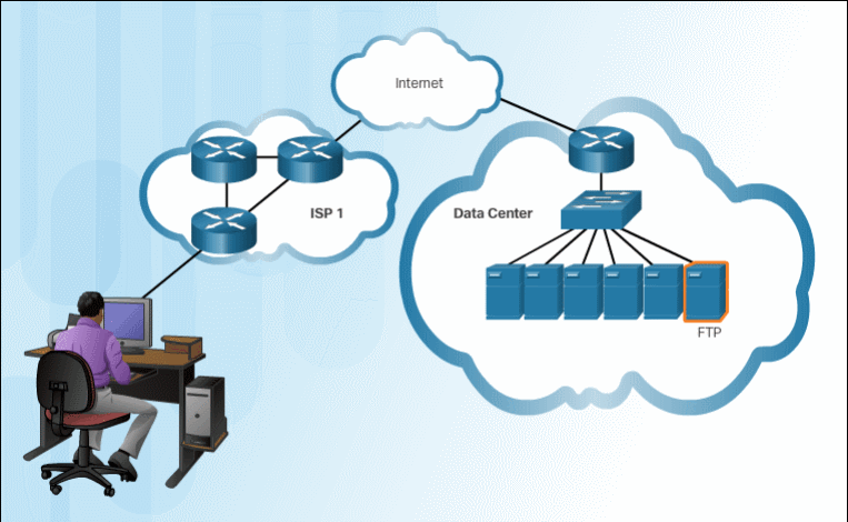 Ensuring_Reliable_Delivery