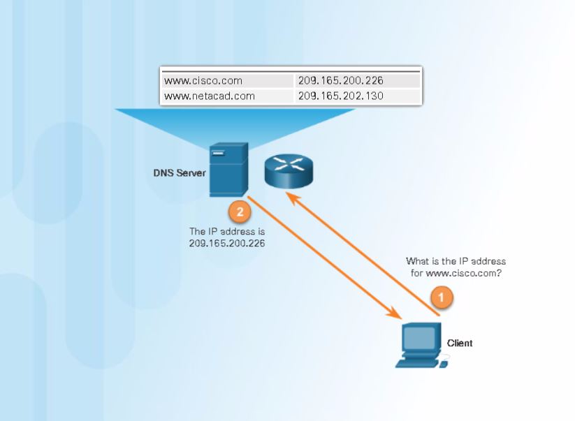 No_Acknowledgement_Needed