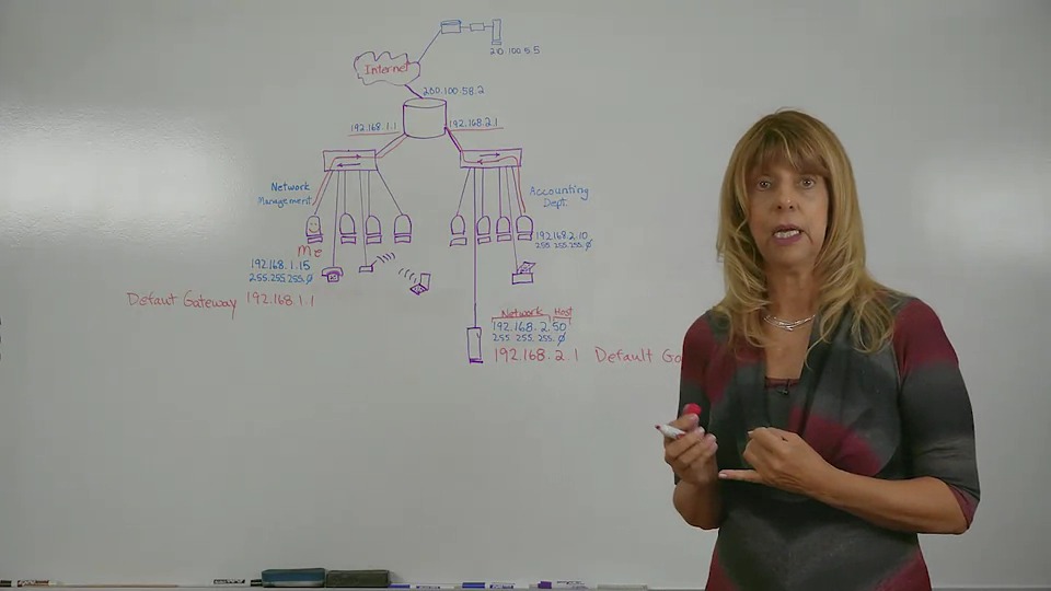 Gateways_to_Other_Networks_2