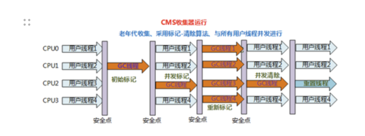 ![](https://secure2.wostatic.cn/static/yJPSuciE8XZy3WJaLW6WA/image.png)