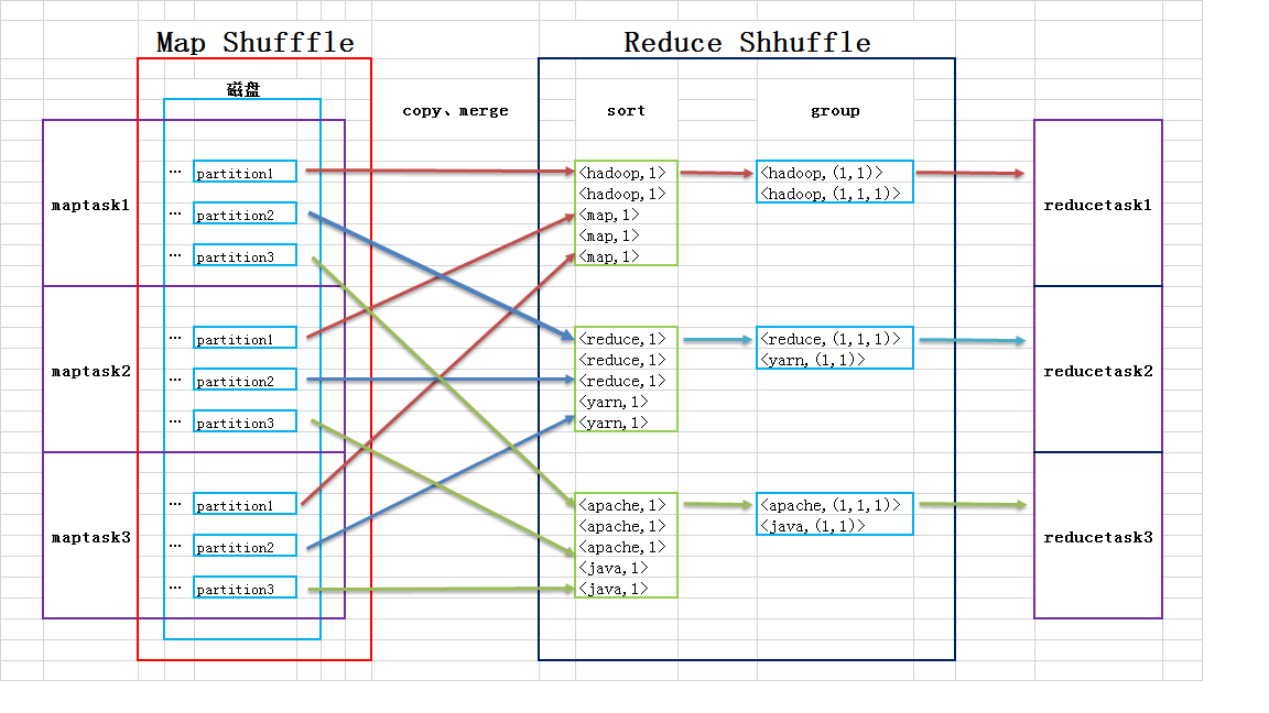 Reduce Shhuffle.bmp-2187.1kB
