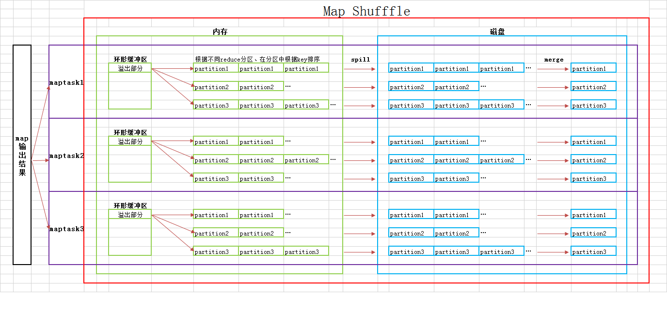 Map Shufffle.bmp-2612.3kB