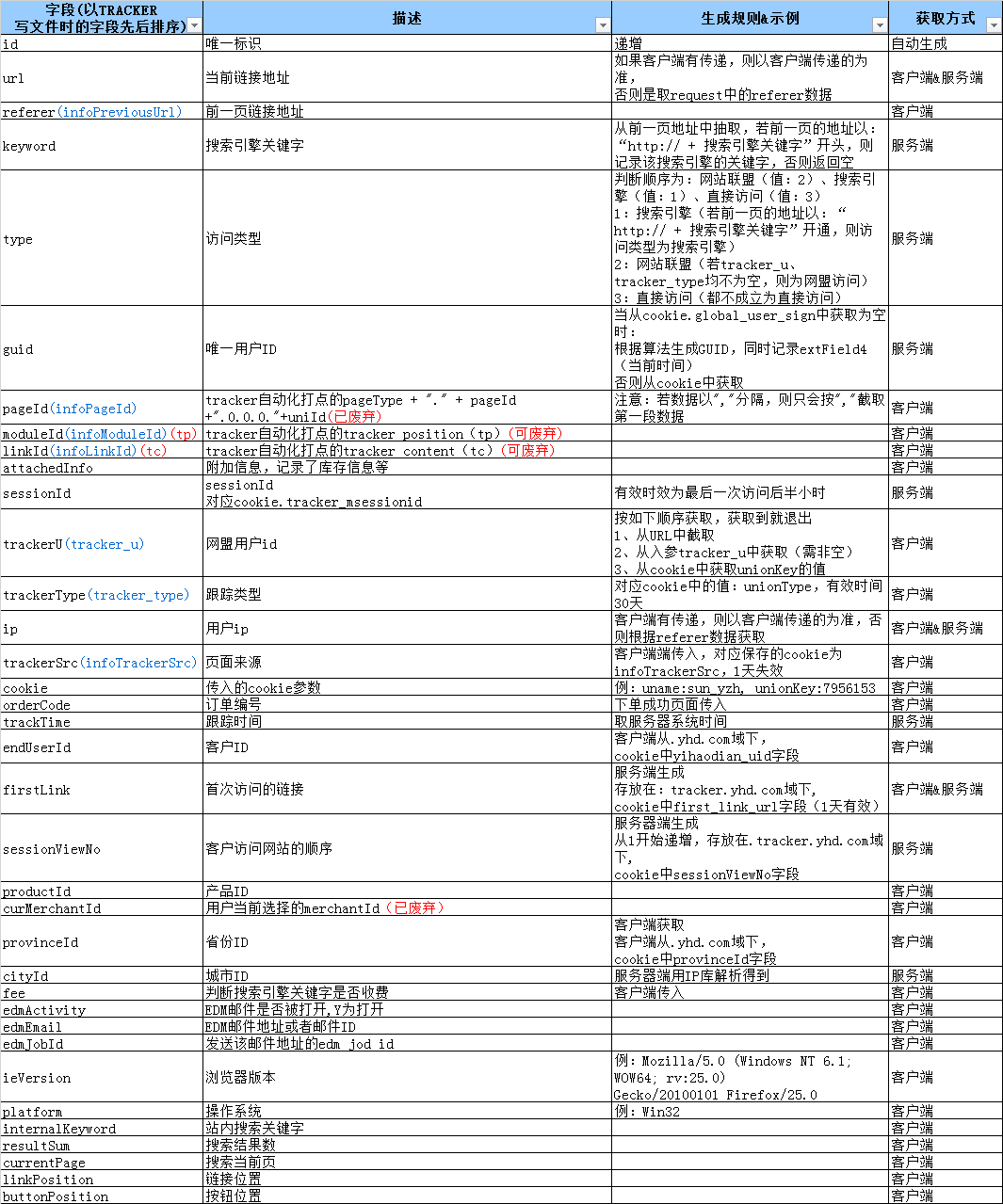 image_1ak16jic7u0t19n21q4k1mve6le1k.png-121.6kB