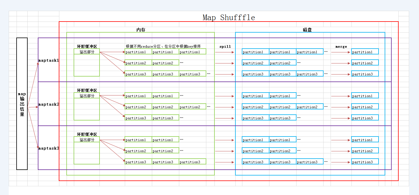 image_1aqre201ct9n1k0c4ul1v621spt9.png-61.1kB