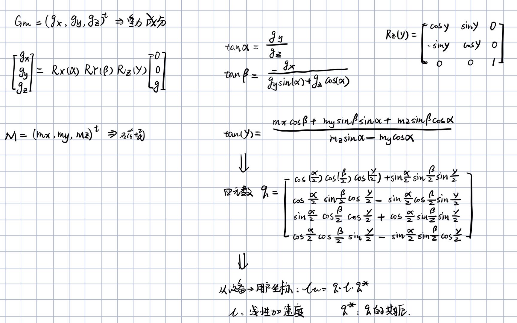 unit_quaternion.jpg-228.3kB