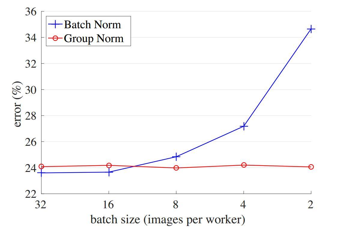 neuralnetworksaclassroomapproachbysatishkumarpdffre