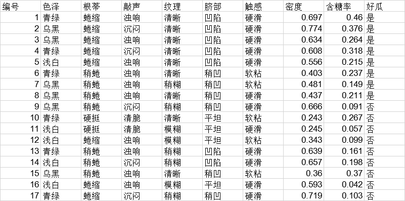 image_1ebj1au8a1h1l6ba7c6187vdgv13.png-54kB