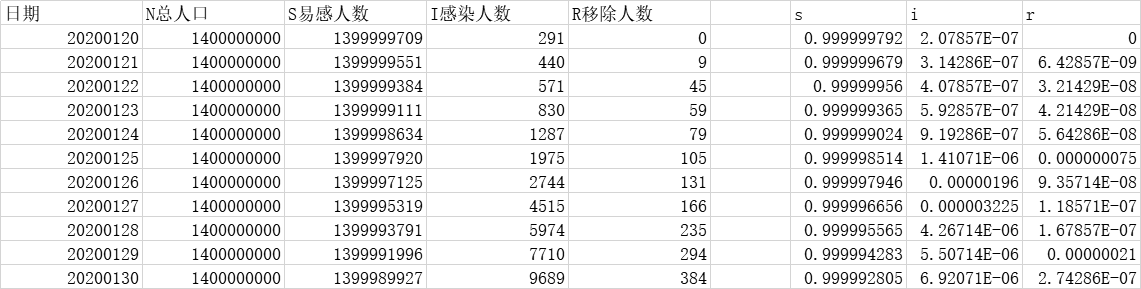 image_1el0dn5gg18kd1g05kqc1hrr1dhi2a.png-47.8kB