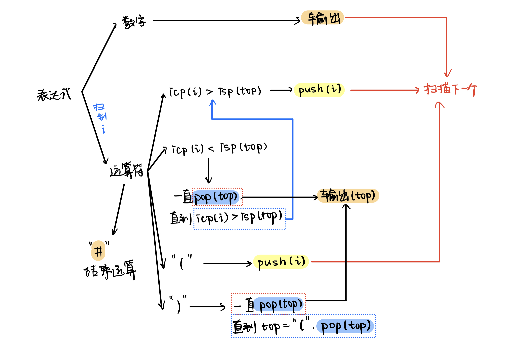 image_1ensm2bcr1uvt1j9j1ada1ofdlng2n.png-436.5kB