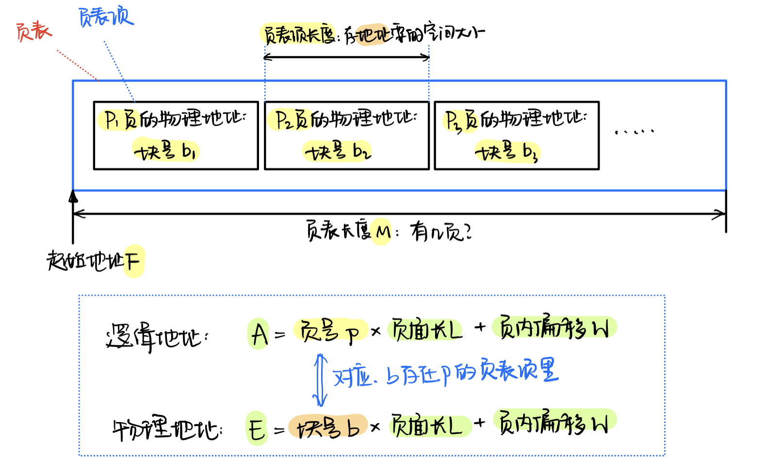 image_1epqin7tks8l1jsk3p21do1i9pm.png-436kB