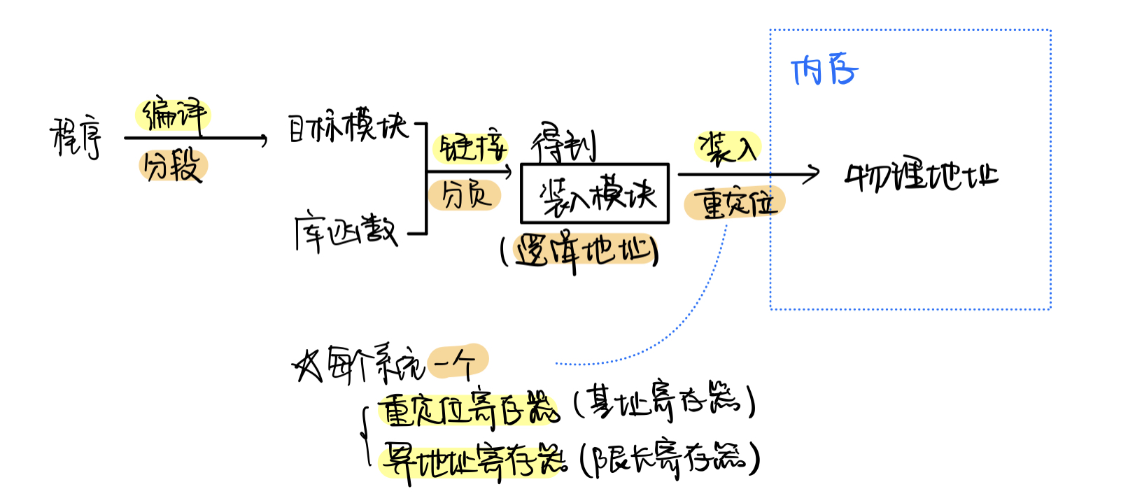 image_1epq7va9p13iqdsj1062rl54m09.png-307.7kB