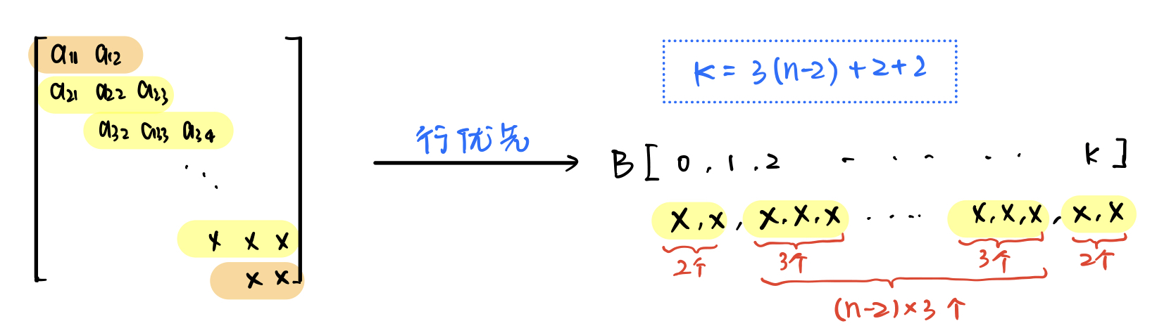 image_1ensu0g4p1joe3691bal1f091dvq55.png-180.6kB