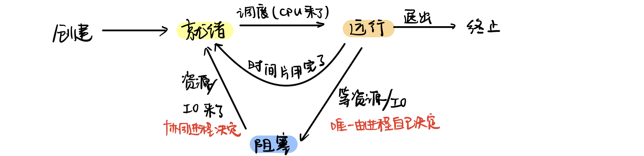 image_1ep2r3vad187q1hica7g1d0r5qb9.png-228.9kB