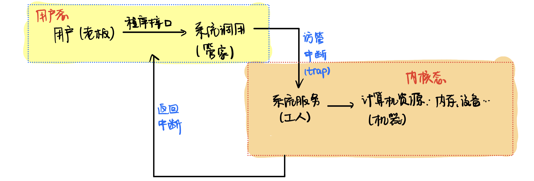 image_1ep0tsc8r75o1k0t1a6a1v0c2g51g.png-402.4kB