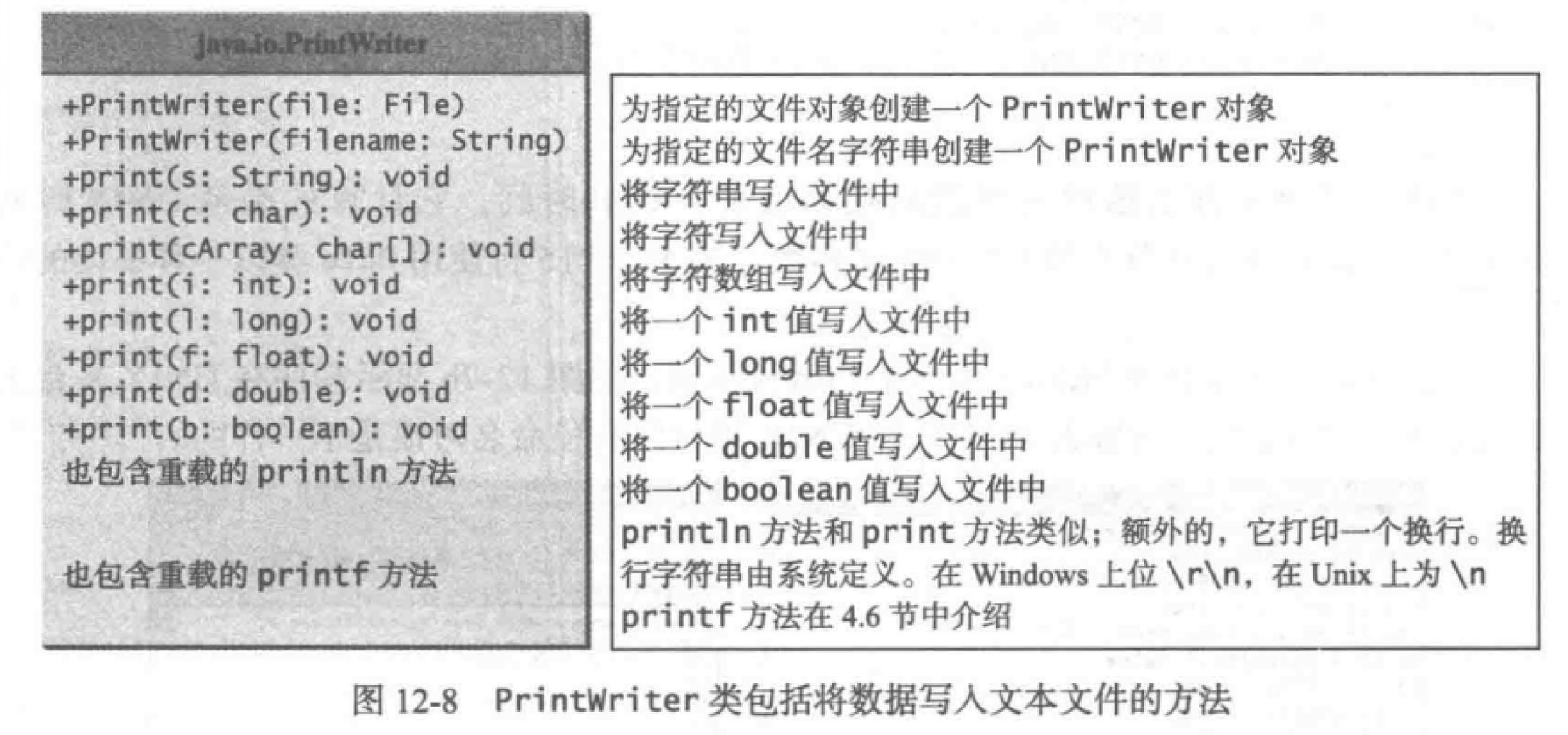此处输入图片的描述