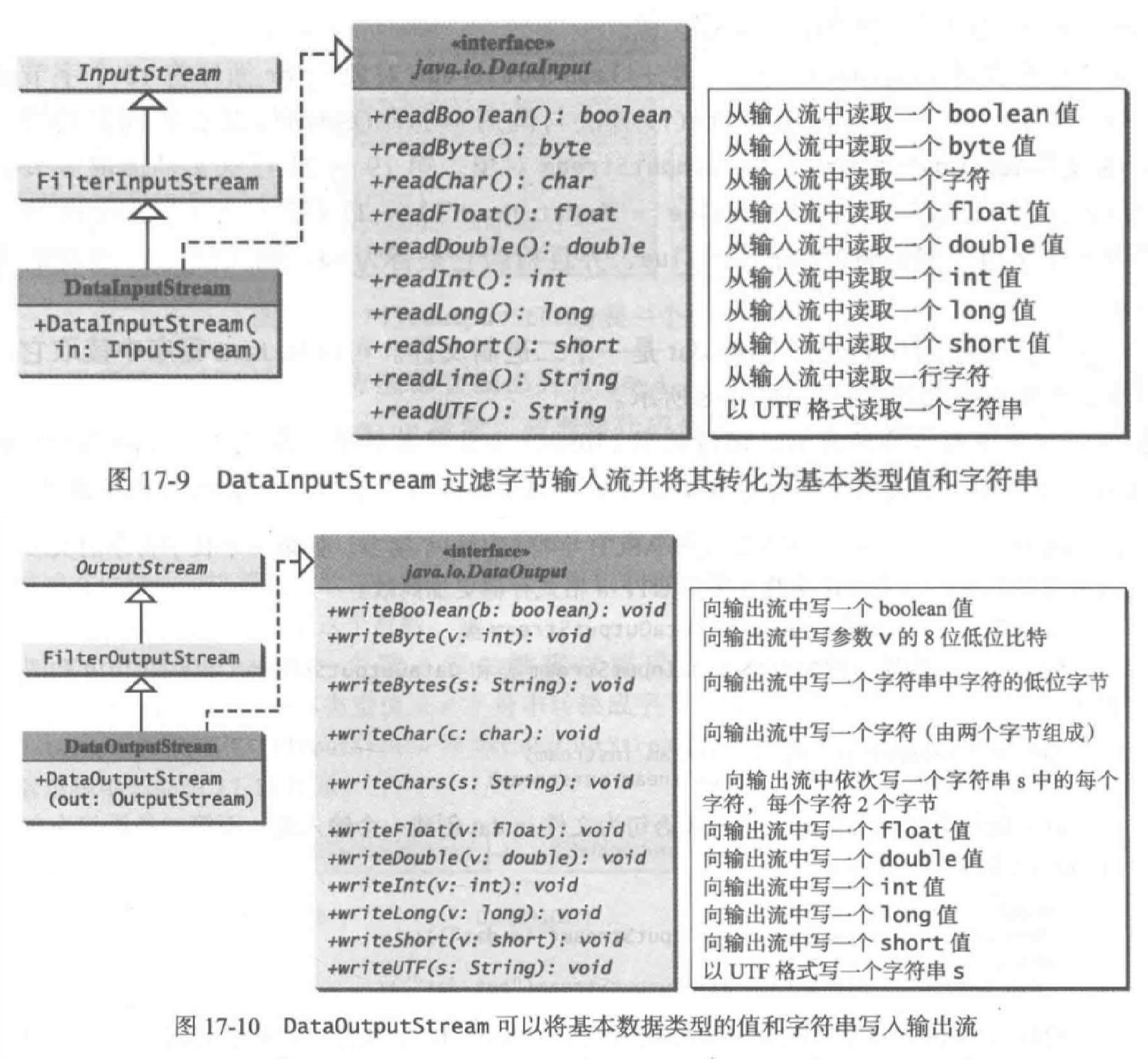 此处输入图片的描述