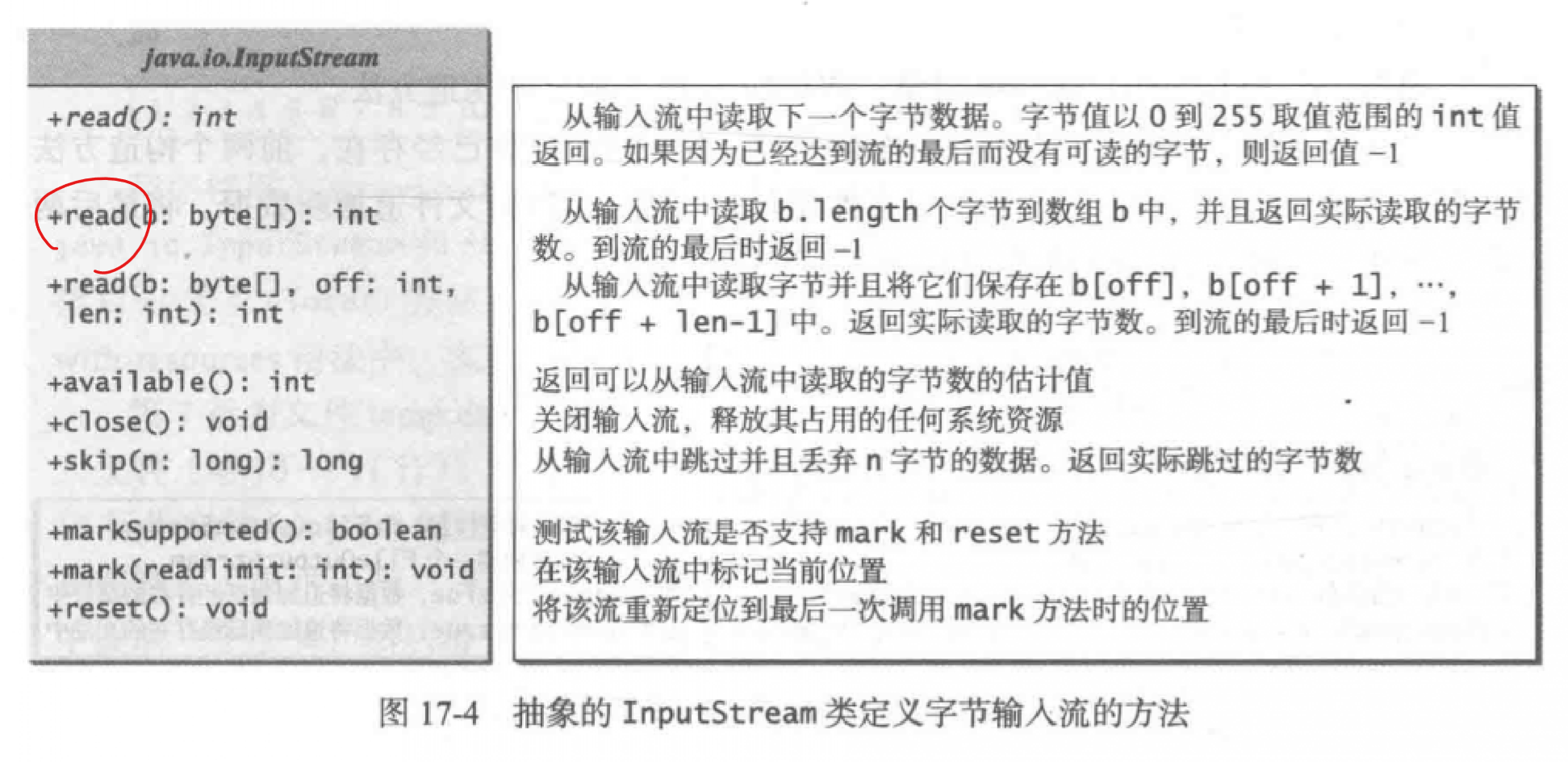 此处输入图片的描述