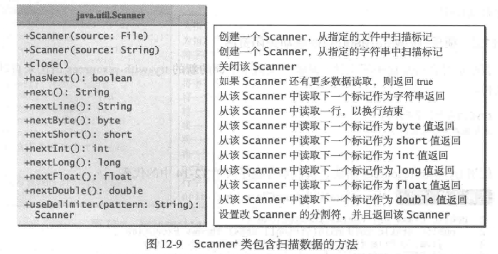 此处输入图片的描述