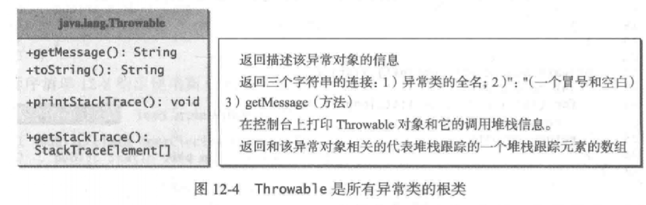 此处输入图片的描述