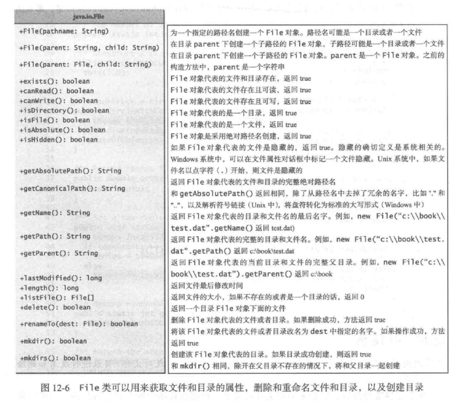 此处输入图片的描述