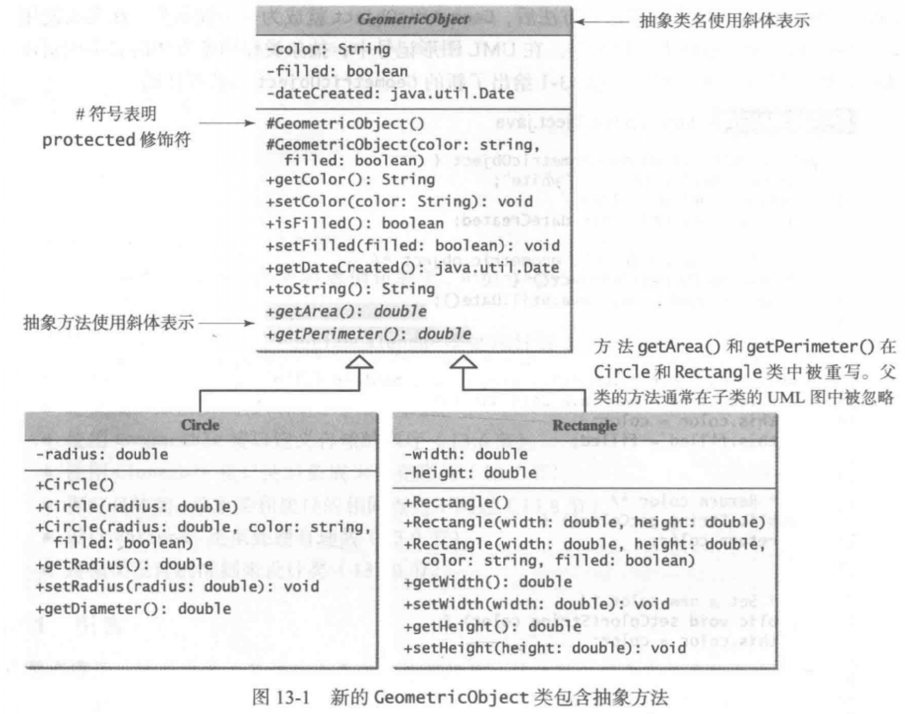 此处输入图片的描述