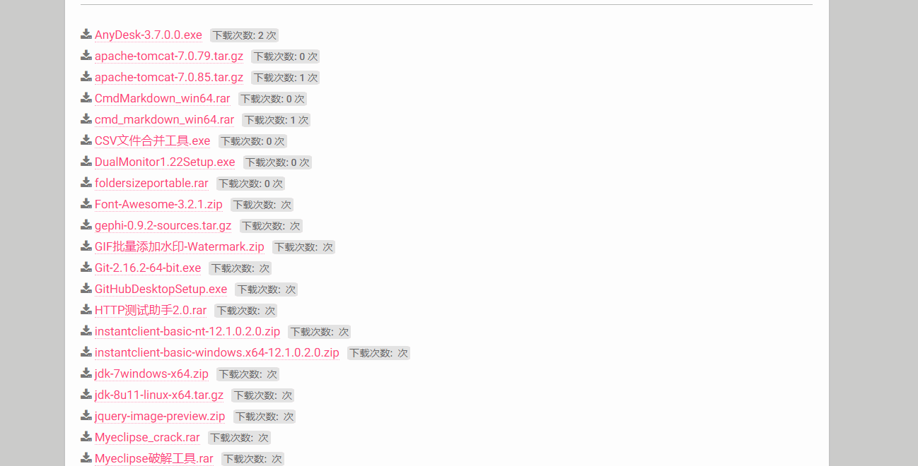 此处为博客中出现的关于Spark、Hadoop、Java、IDEA、Js及html相关内容的图片