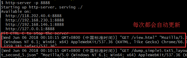 此处为博客中出现的关于Spark、Hadoop、Java、IDEA、Js及html相关内容的图片