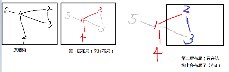 image_1cdf2gt3k16h3259686pnm124l9.png-33.4kB