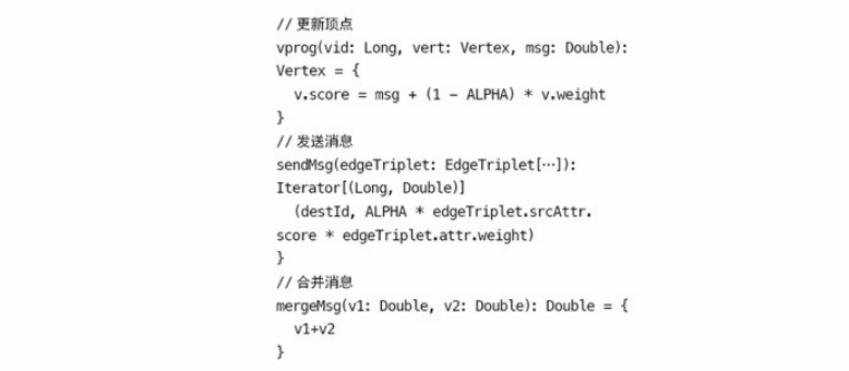 此处为博客中出现的关于Spark、Hadoop、Java、IDEA、Js及html相关内容的图片