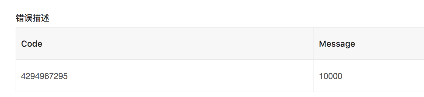 image_1c4otogf8cn8179v1m8j18rb1v0v2a.png-26.7kB