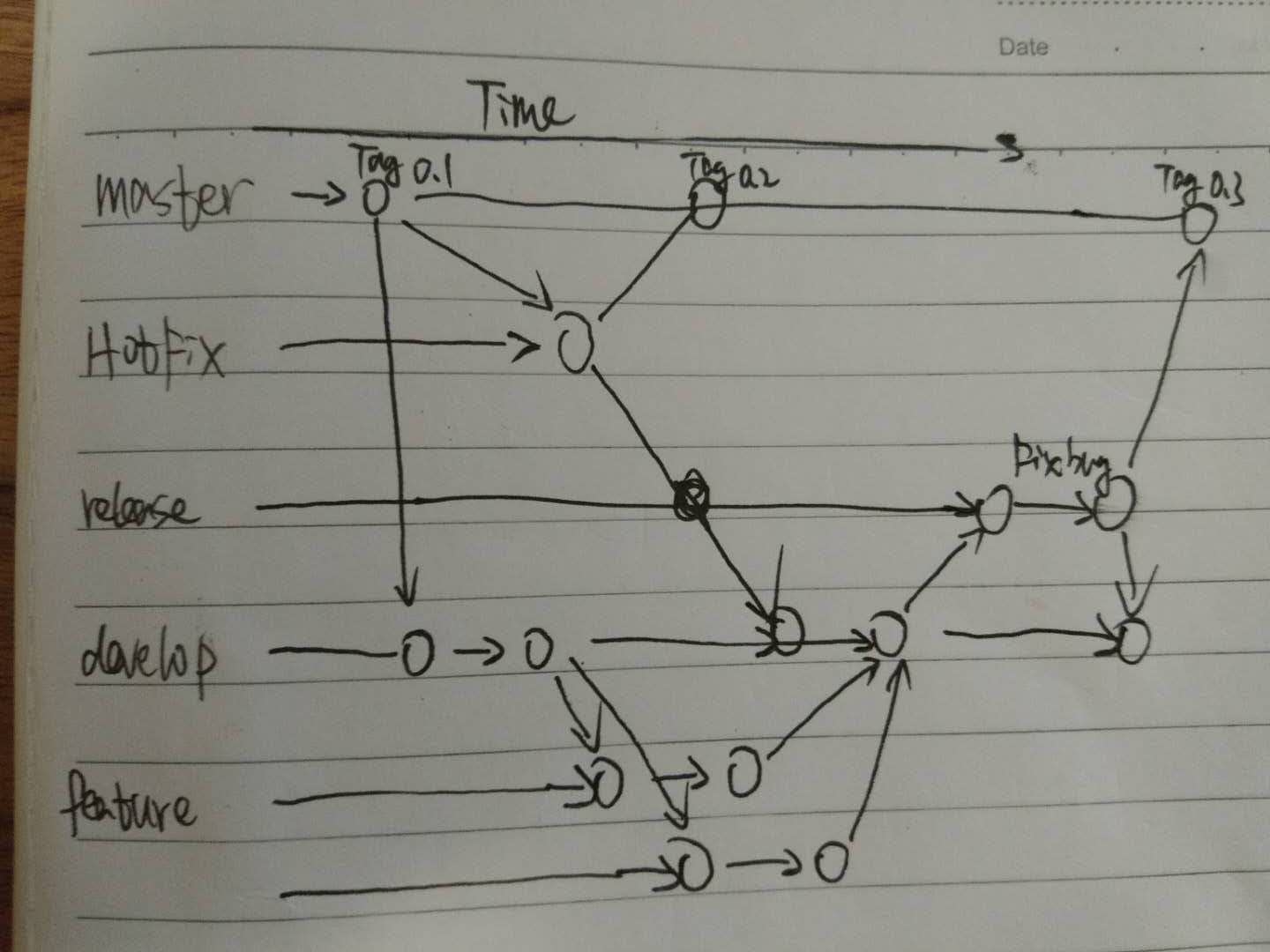 “1291540035451_.pic”的副本.jpg-88.9kB