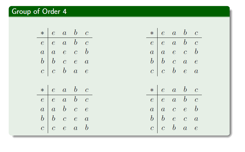 multiplication table2